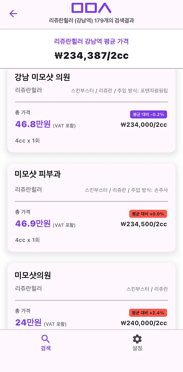 리쥬란힐러 검색 결과: 평균 대비 비율 배지와 2cc당 단가