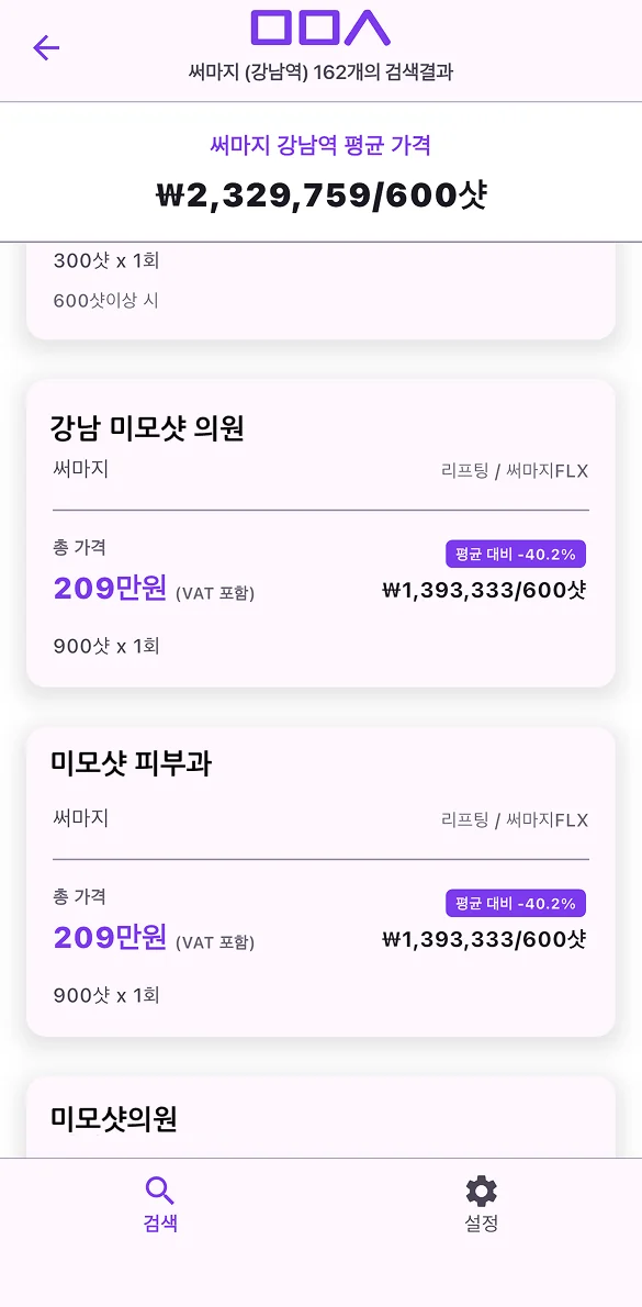 써마지 검색 결과: 600샷 기준 평균 가격과 병원별 단가